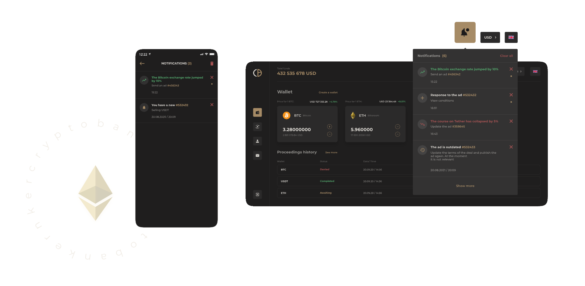 Crypto Banker